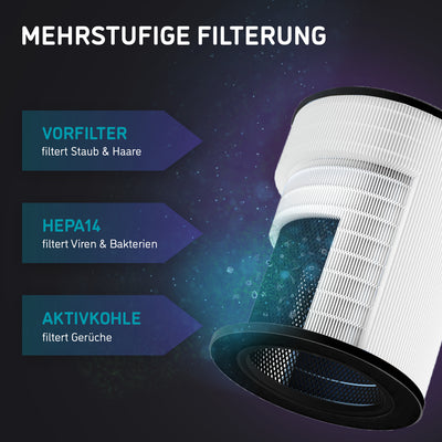 djive Professional PURE 800 Luftreiniger & Luftbefeuchter